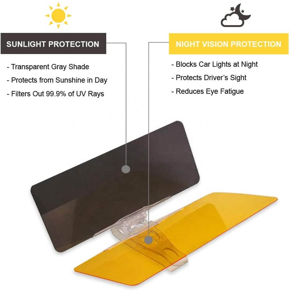 Anti glare day and night vision car sun-shield